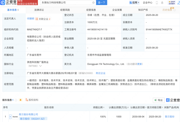 華鑫證券 歌尔股份新设科技公司，含模具制造业务