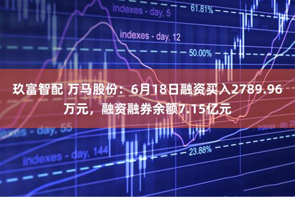 玖富智配 万马股份:6月18日融资买入2789.96万元,融资融券余额7.15亿元
